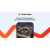 Yandex Türkiye'de 3 Boyutlu Yapılar