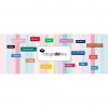 Bloginddeks.com açıldı