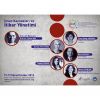“İnsan Kaynakları ve İtibar Yönetimi” bu konferansta konuşulacak
