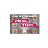 Yemek.com'dan İnteraktif tarif videosu 
