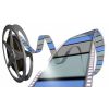Why Marketing Campaigns Must Have Video