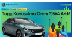 Togg’un Yurtdışında Konuşulma Oranı %564 Arttı!