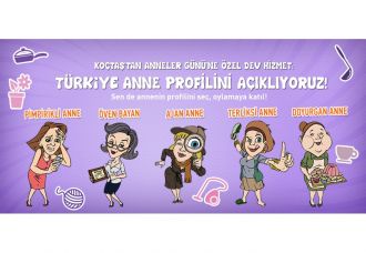 <p>
	Ko&ccedil;taş, sosyal medyada farklı ve ses getirecek uygulamalar hayata ge&ccedil;iriyor. Ko&ccedil;taş son olarak Anneler G&uuml;n&uuml; &ccedil;er&ccedil;evesinde T&uuml;rkiye&rsquo;nin Anne Profili&rsquo;ni ortaya &ccedil;ıkaracak eğlenceli bir ankete imza attı.</p>
<div>
	Ko&ccedil;taş&rsquo;ın &lsquo;T&uuml;rkiye&rsquo;nin Anne Profili&rsquo;ni belirlediği anketi iki aşamalı olarak ger&ccedil;ekleşti. İlk aşamada &nbsp;8&ndash;12 Mayıs tarihlerinde Facebook &uuml;zerinden bir anket yapılarak katılımcılardan &ouml;nceden belirlenen beş anne profilinden birini se&ccedil;meleri istendi. Anketin sonu&ccedil;ları 13 Mayıs&rsquo;ta hem bilgilendirici &ccedil;izimler hem de video olarak a&ccedil;ıklandı.</div>
<div>
	&nbsp;</div>
<div>
	Anket sonu&ccedil;larına g&ouml;re T&uuml;rkiye&rsquo;deki annelerin % 31&rsquo;i doyurgan, %29&rsquo;u pimpirikli, %18&rsquo;i ajan, %12&rsquo;si &lsquo;terliksi&rsquo;, %10&rsquo;u ise &ouml;ven bayan olarak nitelendirildi. Ko&ccedil;taş&rsquo;ın uygulamasını 5806 kişi ziyaret etti, ankete katılan tekil kişi sayısı ise 2547 oldu.</div>
<div>
	&nbsp;</div>
<div>
	Videoyu izlemek i&ccedil;in l&uuml;tfen <span style="font-size:14px;"><strong><a href="http://www.halklailiskiler.com/koctas-turkiyenin-anne-profilini-acikladi-ul7ydl.html">tıklayın</a></strong></span></div>
<div>
	&nbsp;</div>
