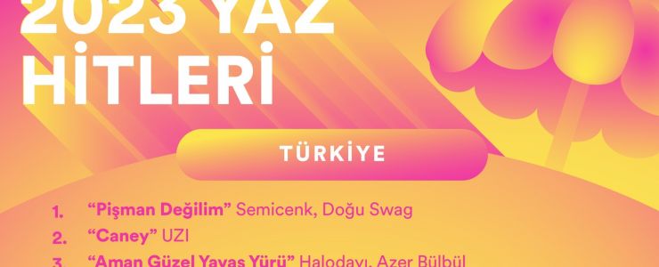 Spotify yaz hitlerini açıkladı