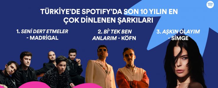 Spotify, Türkiye’de 10’uncu yılını kutluyor
