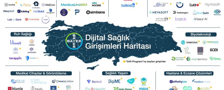 Bayer, girişim haritasını yeniledi