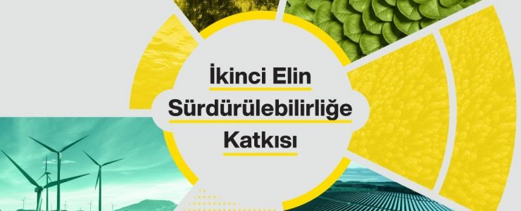 “İkinci Elin Sürdürülebilirliğe Katkısı” raporlaştı