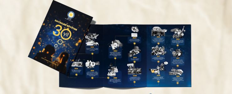 TEGV’e uluslararası yedi ödül