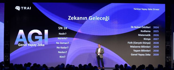 “Zekanın Ötesi” geleceğe ışık tuttu