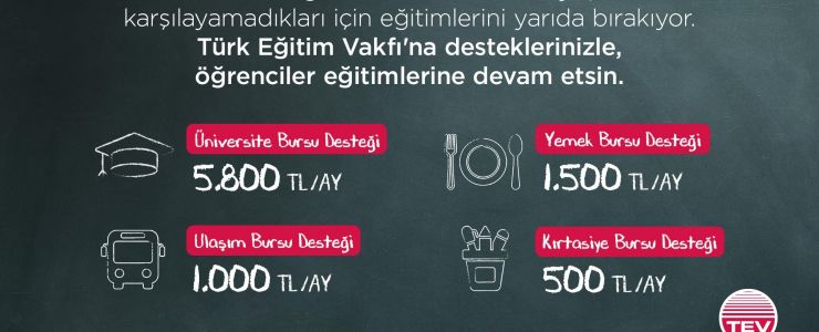 TEV, Gençlerin Eğitimine Destek Çağrısı Yapıyor