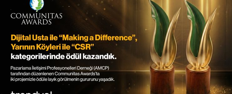 Trendyol'un Sosyal Etki Projelerine Uluslararası Alanda İki Ödül