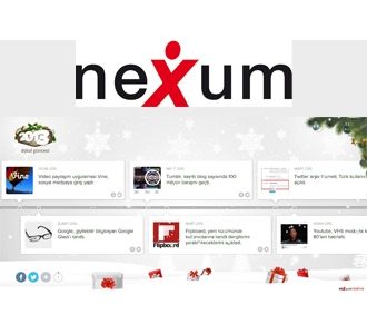 Nexum ile bir bakışta 2013 
