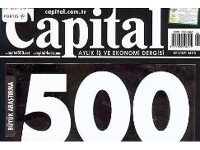 Capital 500 ödülleri sahiplerine verildi... 