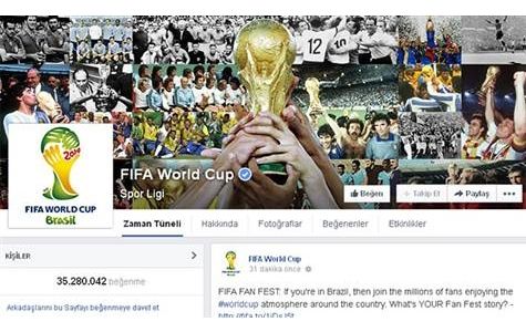 Facebook'ta Dünya Kupası rekoru