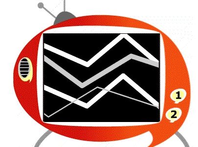 Reklam yatırımlarında TV ilk sırada olmaya devam edecek 