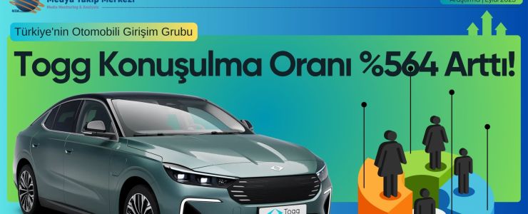 Togg’un Yurtdışında Konuşulma Oranı %564 Arttı!