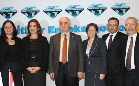 Türkiye İtibar Endeksi'nde sona gelindi