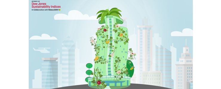 Garanti Bankası dördüncü kez Dow Jones Sürdürülebilirlik Endeksi’nde