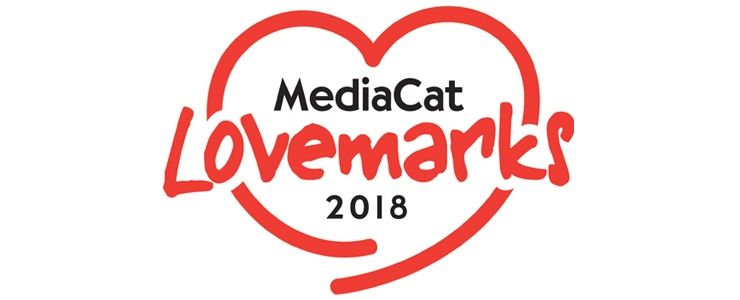 Lovemarks Ödülleri 2018 sahiplerini buldu