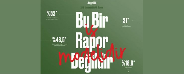  Arçelik, 2030 sürdürülebilirlik hedeflerini açıkladı 