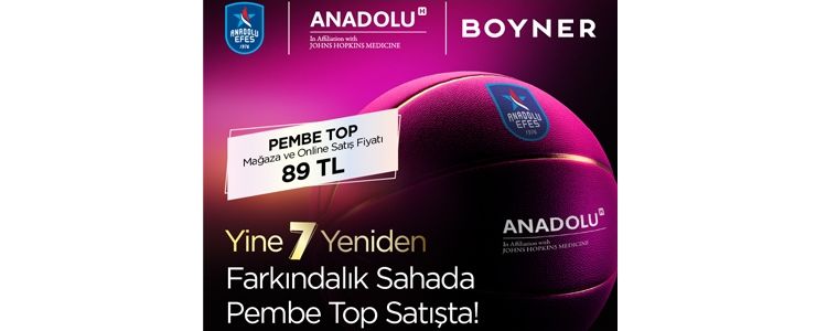 Boyner’in “Pembe Top Sahada” projesine desteği devam ediyor 