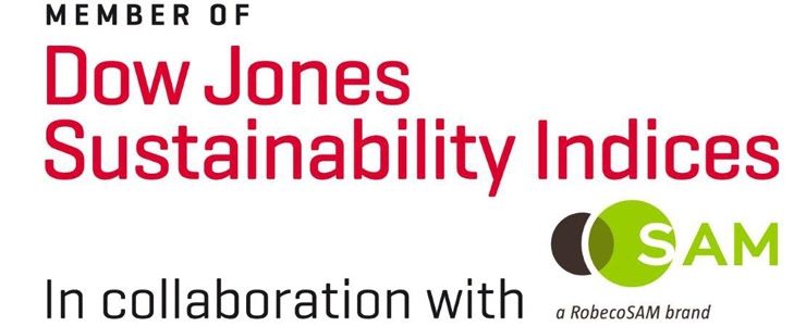 Arçelik Dow Jones sürdürülebilirlik endeksi’nde endüstri lideri
