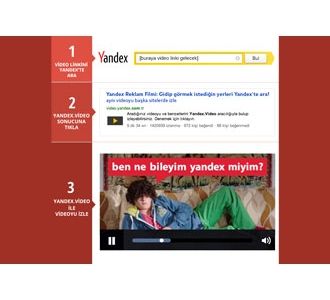 Yandex’ten Türkiye’ye özel yeni video arama özelliği
